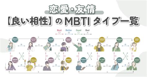 相性の良い恋人の特徴とは？身体の相性についても紹。